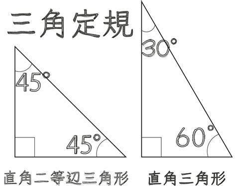 6 8 10 三角形 角度 虎 運勢